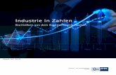 Industrie in Zahlen - IHK Aachen · 1 Die Industrie im Kammerbezirk Aachen Die Industrie hat mit einem Jahresumsatz von 19,7 Mrd. Euro und rund 75.600 Beschäftigten (2018) einen