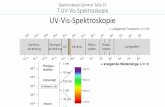 Spektroskopie-Seminar SoSe 19 7 UV-Vis-Spektroskopie UV ... Spektroskopie-Seminar. 7 UV-Vis-Spektroskopie