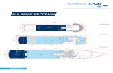 Bestuhlungsplan MS Graf Zeppelin Maße - bsb.de Graf Zeppelin.pdf · MS GRAF ZEPPELIN  Sonnendeck Oberdeck Hauptdeck 145m˜ 122m˜ 195m˜ 44m˜ 112 m 190m˜