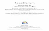 Repetitorium - Rubimed AG · 2 3 Inhaltsverzeichnis Seite Hinweis 3 Was ist Psychosomatische Energetik 4-5 Übersicht über die 47 hompöopathischen Komplexmittel 5 Die 28 Konflikte
