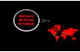 2016.eicar.org2016.eicar.org/files/eicar_wg2_2013_-_ikarus_-_malware_business_paradigm.pdf · Strafverfolgung am digitalen Sektor 'Personalisierte' Malware Mehr O-days vs. bessere