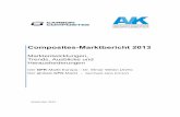 Composites-Marktbericht 2013 - r-g.de · Composites-Marktbericht 2013 Marktentwicklungen, Trends, Ausblicke und Herausforderungen Der GFK-Markt Europa – Dr. Elmar Witten (AVK) Der