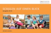 SCHULEN AUF EINEN BLICK - destatis.de · Statistisches Bundesamt, Schulen auf einen Blick, 2018 7 Bayern und Baden-Württemberg mit der geringsten Bildungsbeteiligung Bei der Bildungsbeteiligung