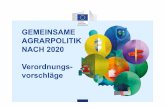 GEMEINSAME AGRARPOLITIK NACH 2020 Verordnungs- vorschläge · ENTWICKLUNG BISLANG Vorschläge der Kommission über den EU-Haushalt 2021-2027 Mitteilung der Kommission: „Die Zukunft