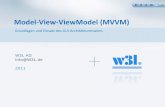 Model-View-ViewModel (MVVM) - w3l.de · 2 Agenda Motivation Architekturmuster MVVM-Pattern Aufbau & Komponenten Technische Grundlagen Databinding ICommand Entwicklung und Frameworks