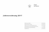 HRM2 Jahresrechnung 2017 A - schlieren.ch · Stadt Schlieren Jahresrechnung 2017 Seite 3 Steuerkraft sinkt nach Rekordjahr Nach dem Rekordjahr 2016 pendelt sich die (provisorische)