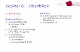 Kapitel 6 Überblick - dodo.fb06.fh- · PDF fileKapitel 6 –Überblick 6.1 Einführung Drahtlose Netze 6.2 Eigenschaften drahtloser Links CDMA 6.3 IEEE 802.11 Wireless LAN (WLAN,