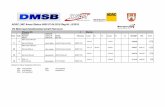 ADAC LMC Arena Slalom 5000 07.04.2018 Reg.Nr.: 8/2018 VG ... · ADAC LMC Arena Slalom 5000 07.04.2018 Reg.Nr.: 8/2018 VG Motorsportstadtmeisterschaft Hannover Division 1 9 Starter