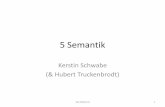 5 Semantik 5.0 Gegenstand der Semantik - leibniz-zas.de · 5 Semantik 5.0 Einführung Literatur Skript zum GK Löbner, Sebastian (2002). "Understanding Semantics". Oxford University