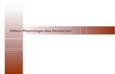 Silbenphonologie des Deutschen - fb10.uni-bremen.de · Silbenstruktur deutscher Einsilber Silbe Anlaut Reim Gipfel Koda ˝ X 4 X 5 son + kor X 6 Bedingungen: (1) X 1-2 + 1 X >1 sowie
