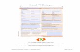 Manual ITP Hessen - thueringen.de · Manual ITP Thüringen, Version 3.1 Stand März 2015 Seite 4 von 75 auch das Instrument „ Teilhabeziele finden und bewerten / Teilhabekiste“