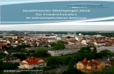 Qualifizierter Mietspiegel 2016 für Friedrichshafen · Seite | 6 Anwendungsbereich des Mietspiegels Der Mietspiegel gilt nur für nicht preisgebundenen Wohnraum im Wohnflächenbereich