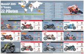 22Piloten - kleinezeitung.at · MotoGP-Maschine. 260 PS verschiedene Länder sind Austragungsorte von 19 Rennen in der höchsten Motorradklasse. 15 Teams kämpfen um den Weltmeis-tertitel