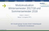 Modulevaluation Wintersemester 2017/18 und Sommersemester … · • Das Modul 01 MASA Münster zum WiSe 17/18 wurde im SoSe 18 online nacherhoben, erreichte jedoch nur eine Teilnehmerquote