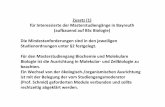 Modulwahl WS12-13 Info-Pr sentation aktuell 26 fileZusatz (1) für Interessierte der Masterstudiengänge in Bayreuth (aufbauend auf BSc Biologie) Die Mindestanforderungen sind in den