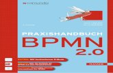 Praxishandbuch BPMN 2 fileBPMN jakob FREUND 3. Auflage bernd RÜCKER 2.0 PRAXISHANDBUCH Übersicht über die Symbole der BPMN 2.0 zum Heraustrennen EXTRA: Mit kostenlosem E-Book