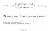 Dr. habil. Rüdiger Jacob Vorlesung mit Diskussion · Wissenschaft als soziales System Reputation Zitierkartelle Abhängigkeiten Motive, Interessen Werte und Wertungen Ideologie.
