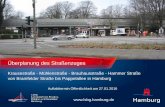 Überplanung des Straßenzuges - lsbg.hamburg.de · Überplanung des Straßenzuges Krausestraße - Mühlenstraße - Brauhausstraße - Hammer Straße von Bramfelder Straße bis Pappelallee
