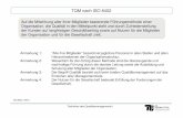 TQM nach ISO 8402 - qw.tu-berlin.de · Techniken des Qualitätsmanagements I TQM nach ISO 8402 ISO 8402 (1997) Auf die Mitwirkung aller ihrer Mitglieder basierende Führungsmethode