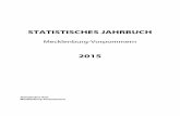 STATISTISCHES JAHRBUCH - laiv-mv.de Amt/Dateien/Publikationen... · Vorwort Das Statistische Jahrbuch Mecklenburg-Vorpommern erscheint in diesem Jahr zum 25. Mal. Als wich-tigste