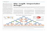 ARTIKEL A Die Logik imperialer Kriege - free21.org7F-Die-Logik... · Publiziert auf Free21 am 02.06.2018, 14:42 Uhr, von Swiss Propaganda Research auf , Lizenz: swprs.org. 1 ARTIKEL