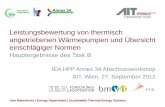 Leistungsbewertung von thermisch angetriebenen Wärmepumpen ... · IEA HPP Annex 34 Abschlussworkshop, Wien, 27. September 2012 . Übersicht Klassifikation Anwendungen TDHP Definition