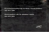 armyradio.charmyradio.ch/radio-manuals/se-407-se-411-regl.pdf · Davon assen Sich je 12 Kanäle vorabstimmen und durch die Kanalschalter bei dem Bedienungsgerät fernauswählen. Der