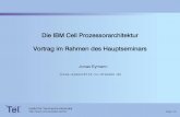 Die IBM Cell Prozessorarchitektur Vortrag im Rahmen des ... · Folie 2/15 Institut für Technische Informatik TeI = 1 = T I C D C D e Gliederung Entwicklung Cell Prozessor – Architektur