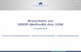 Broschüre zur SREP-Methodik des SSM - Ausgabe 2016 · Angemessene Flexibilität auf einer vierstufigen Skala, wobei der Scorewert aus Phase 2 nach aufsichtlicher Beurteilung um eine