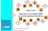 TRGS 510: Lagerung von Gefahrstoffen - bgrci.de · 5.12.2013 TRGS 510, Neuausrichtung des Regelwerks – Prof. Bender, BASF SE . TRGS 510: Lagervorschriften für alle Gefahrstoffe!