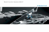 MCS Guide 2017 de - festo.com · Multi-Carrier-System MCS® 3 Maximale Flexibilität in der Maschine Wie halten Sie mit Märkten Schritt, die sich immer schneller entwickeln? Wie