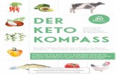 30Mit DER - gesundheitskompetenz24.de · DER KETO KOMPASS Aktuelles Wissen über ketogene Ernährung, Ketone und Ketose – Wirkweisen, Anwendungen und Chancen Ulrike Gonder Julia