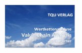 Value Chain Analysis nach Porter: Wertkettenanalyse · QUALITY APPS Applikationen für das Qualitätsmanagement Lizenzvereinbarung Dieses Produkt "Value Chain Analysis" wurde von