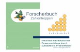 Forscherbuch - sinus-transfer-grundschule.de · Forscherbuch Zahlentreppen 1 + 2 + 3 + 4 + 5 = ? Erkunden mathematischer Zusammenhänge durch 1 18.03.2008 Gudrun.Haering@t-online.de