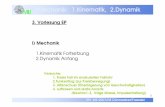 I)MechanikI)Mechanik: 1.Kinematik, 2.Dynamik : 1.Kinematik ... EPI WS 2007/08 EPI WS 2007/08 DDDD£¼£¼£¼£¼nnweber/Faesslernnweber/Faessler