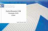 Zukunftspaket VW - grc-ub.de · PDF fileZukunftspakt VW GRC Consulting ® Seite 3 . Zusammenstellung verschiedener Zitate – Automotive . VW schlägt neuen Kurs ein . Neuer Fokus