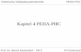 Kapitel 4 PEHA-PHC - fh-dortmund.de · Prof. Dr. Bernd Aschendorf FB 3 FH Dortmund Elektrische Gebäudesystemtechnik PEHA-PHC Die Firma Paul Hochköpper GmbH & Co. KG aus