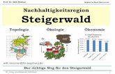 Nachhaltigkeitsregion Steigerwald · 1 Prof. Dr. Willi Rößner Mitglied im Bund Naturschutz NP_Vortrag_UnserSteigerwald_060418.pptx Der richtige Weg für den Steigerwald Topologie