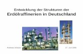 Änderung der Strukturen der Erdölraffinerien in ... · Lampenöl zu Benzin • Ölkrisen beeinflussen Verarbeitungsstruktur • Heute in Deutschland: 1. 12 Raffinerien 2. 110 Mio.