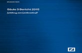 Säule 3 Bericht 2015 - geschaeftsbericht.deutsche-bank.de · Risiko Risiko aus nicht im Handels-buch enthaltenen Beteiligungs-positionen (Artikel 447) Beteiligungen, Anhangangaben