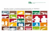 Tirols Land- und Forstwirtschaft in Zahlen Bev£¶lkerungszahlen 4 Landesfl£¤che 5 Bodennutzung 6 Betriebe