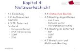 Kapitel 4: Netzwerkschicht - dodo.fb06.fh-muenchen.dedodo.fb06.fh-muenchen.de/parzhuber/Netzwerke/Vorlesung/... · • OSPF-Pakete werden direkt in IP-Pakete eingepackt – Topologie