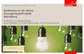 ESP EnergieSparProjekt Nürnberg - nuernberg.de · Einblicke in 10 Jahre EnergieSparProjekt Nürnberg Kostenlose Energieberatung für Empfänger von Transferleistungen und Geringverdiener