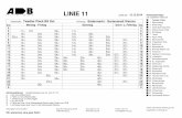 LINIE 11 - aktiv-bus.de · LINIE 11 Haltestelle: Kiefernweg Richtung: Südermarkt - Gartenstadt Weiche gültig ab: 13.12.2014 Haltestellenfolge mit ungefährer Reisezeit Twedter Plack
