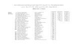 Einzelkreismeisterschaft des KV Aurich im Straßenboßeln ... 2014_2.pdf · Jens Friedrichs Georgsfeld 1.707 m 1.322 m 3.029 m 12. Heiko Weinstock Victorbur 1.719 m 1.218 m 2.937