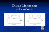 Dioxin -Monitoring Sachsen -Anhalt Landesamt f£¼r Verbraucherschutz Sachsen-Anhalt FB 3 Lebensmittelsicherheit,