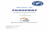 weyher-sv.deweyher-sv.de/index_htm_files/Meldeergebnis 2019.pdf · Weyher Funsport Vergleichsschwimmfest Weyhe 31.08.2019 CPS-Schwimm - die Super-Schwimmsoftware 2 für Windows XP,