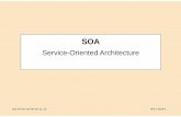 Service-Oriented Architecture - VSIS Homepage · IT-Struktur der Funktionalorganisation • Vertikal organisierte IT-Landschaft — historisch gewachsen aus Systemen für kleinere