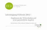 Jahrestagung IT2Green 2012 · Jahrestagung IT2Green 2012 Ergebnisse der Teilvorhaben und erste ganzheitliche Aspekte Berichterstatter: Heiko Lehmann, Telekom Innovation Labs