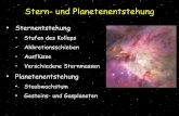 Stern- und Planetenentstehungossk/Einfuehrung_Astronomie/Sternentstehung.pdf · Stern- und Planetenentstehung Sternentstehung • Stufen des Kollaps • Akkretionsschieben • Ausflüsse